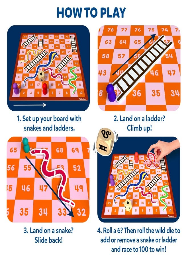 Skillmatics Snakes & Ladders - Magnetic & Customisable Board Game with a Twist, Classic Strategy Game for Family Game Night, Travel Toy & Gift for Boys, Girls, Teens & Adults, 2-5 Players - Image 5